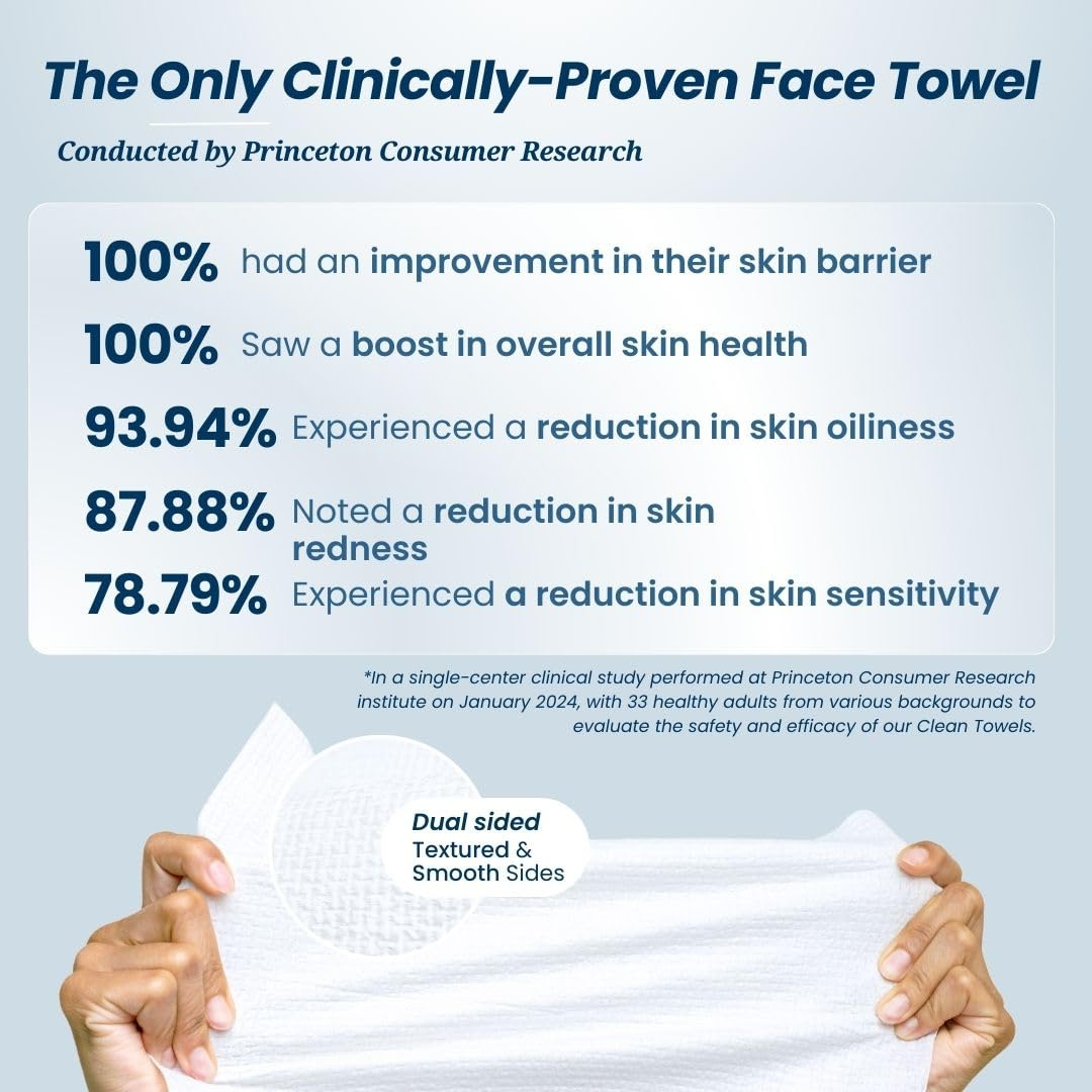Clean Skin XL Towels with Bamboo Box