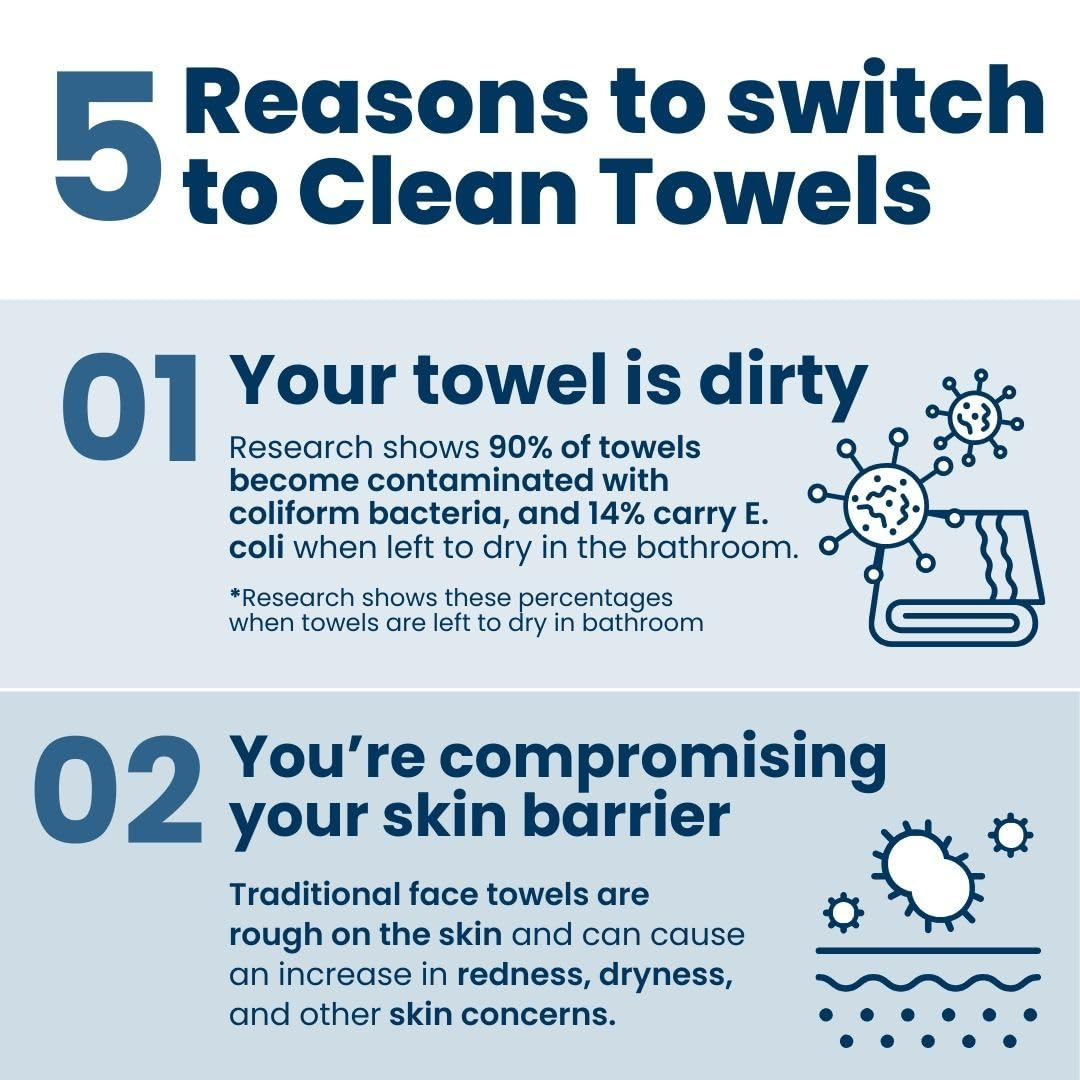 Clean Skin XL Towels with Bamboo Box