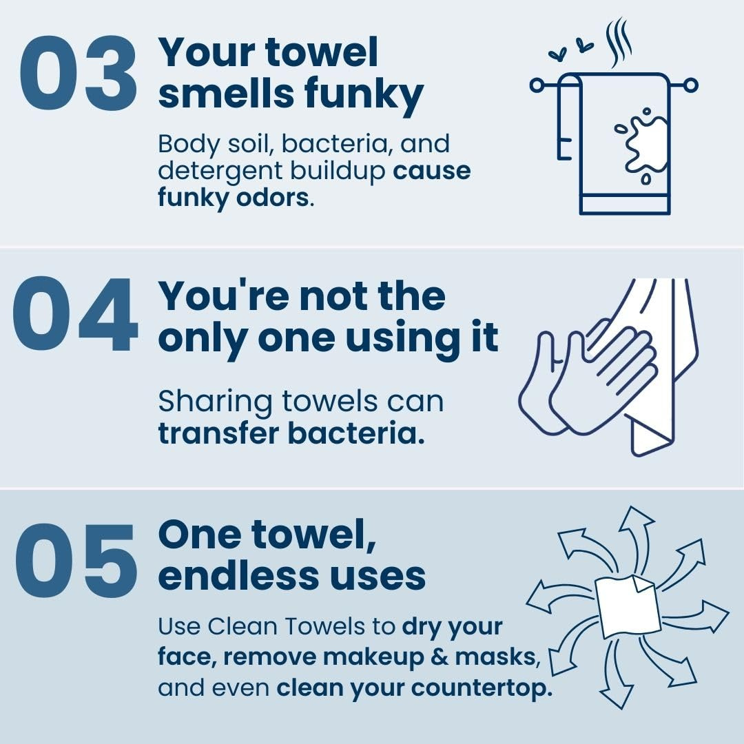 Clean Skin XL Towels with Bamboo Box