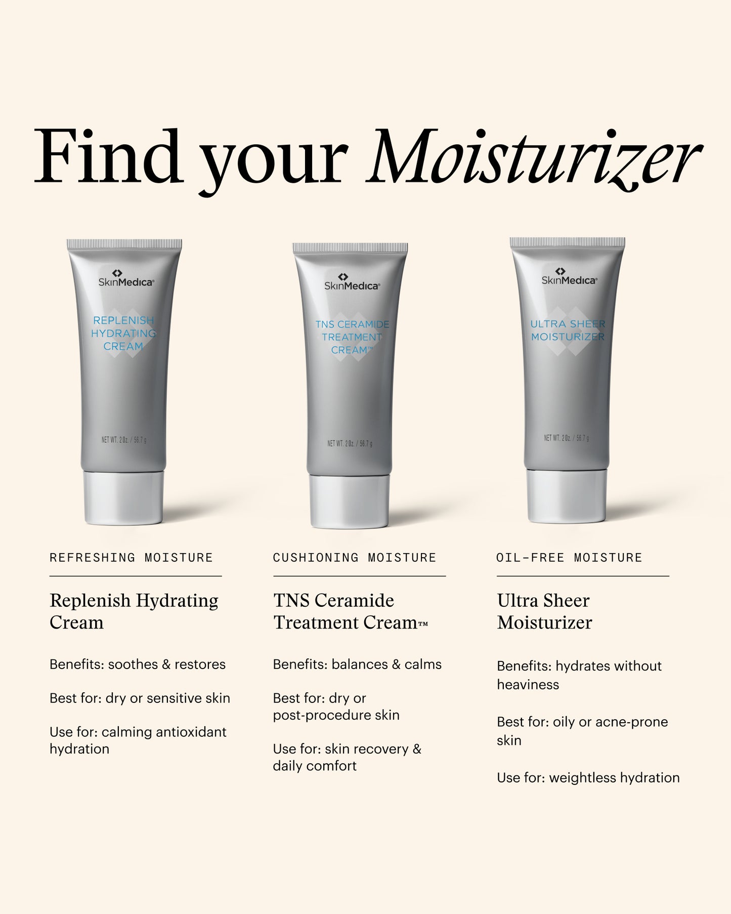 HA5 Hydra Collagen Water Burst Moisturizer