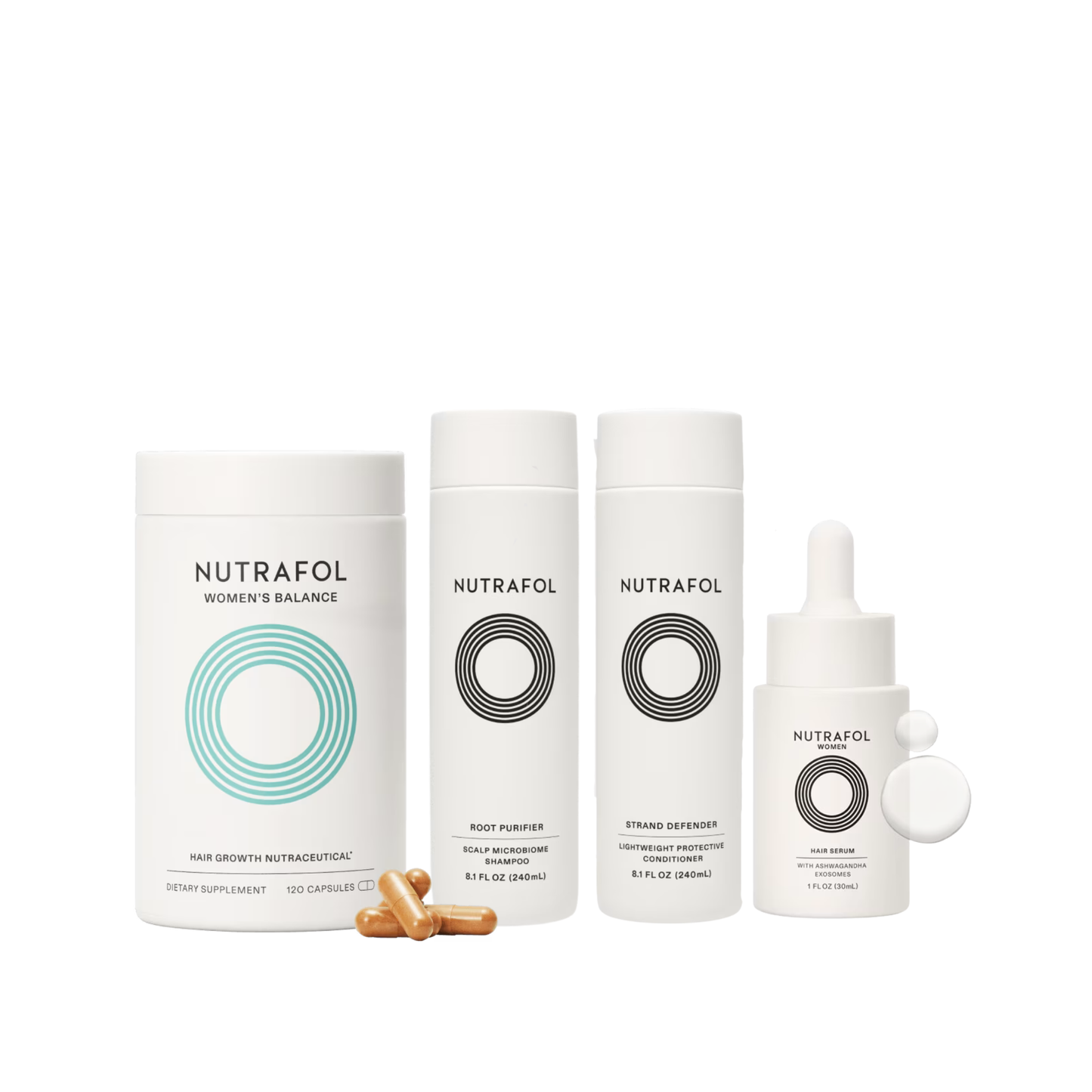 Nutrafol Growth Package