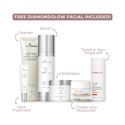 Even & Correct Bundle